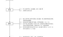 简易呼吸气囊操作视频,简易呼吸气囊操作步骤详解
